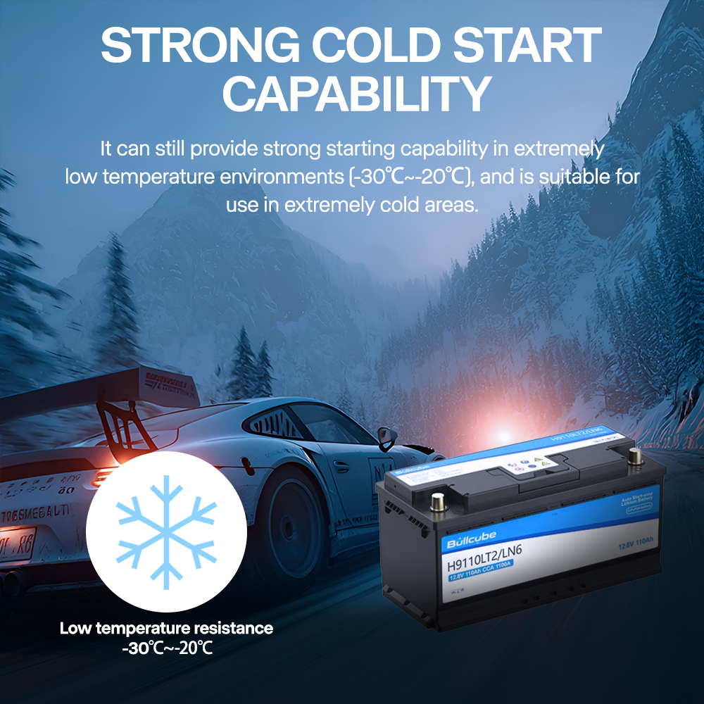 12V 110Ah Car Start Stop Battery