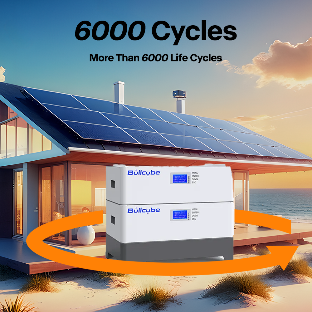 48v 100Ah Stackable Battery