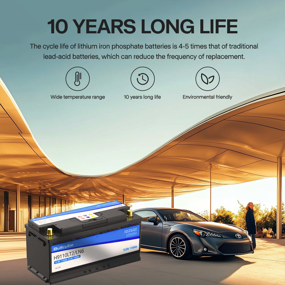 12V 110Ah Car Start Stop Battery