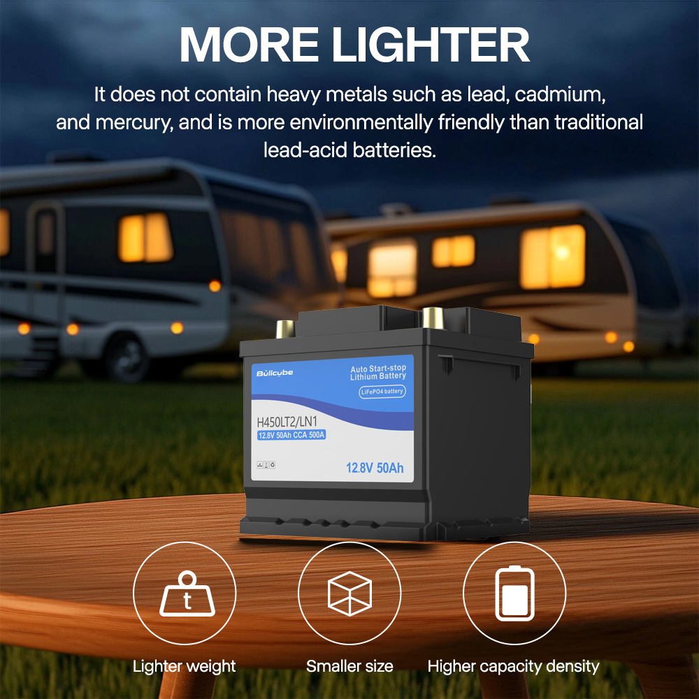 12V 50Ah Car Start Stop Battery