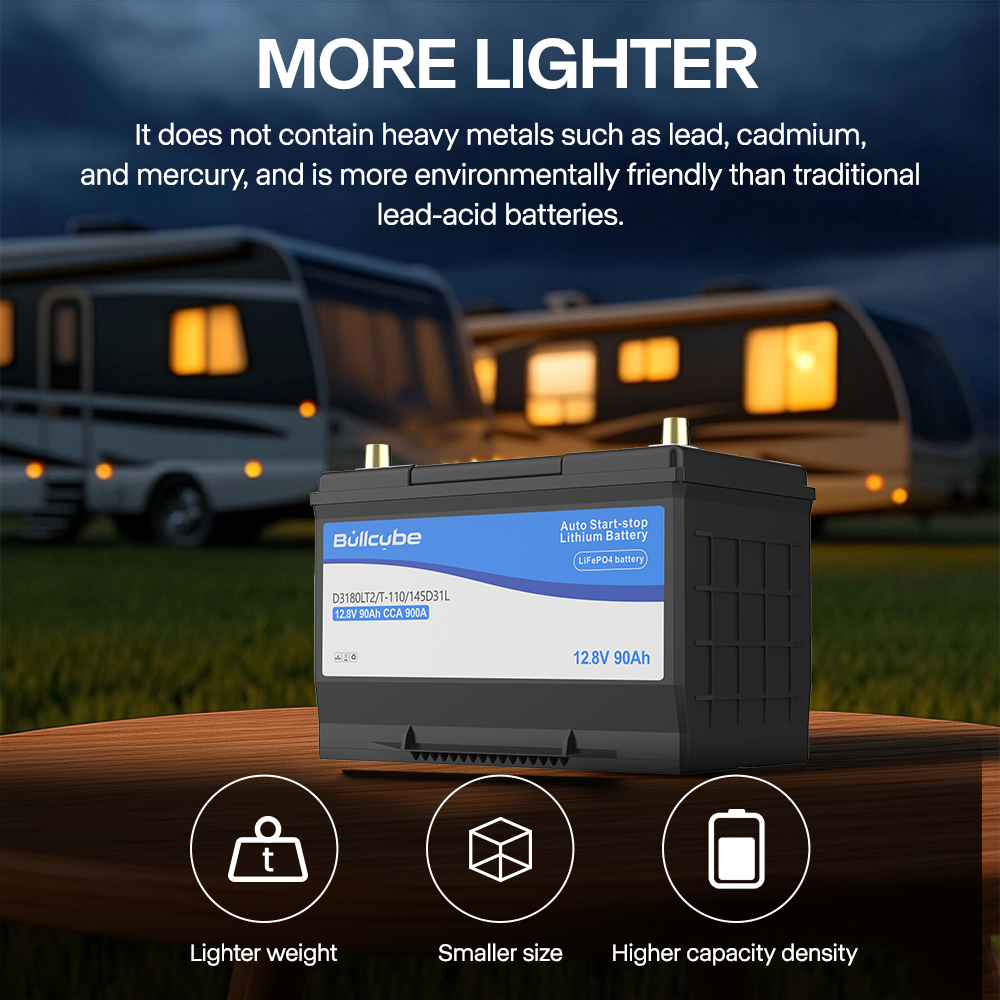 12V 90Ah Car Start Stop Battery