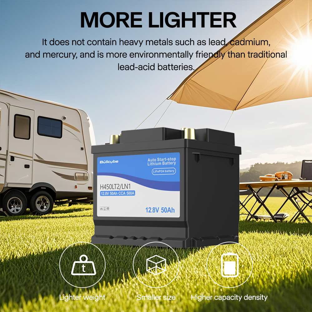 12V 50Ah Car Start Stop Battery