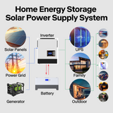 48v 200Ah Stackable Battery