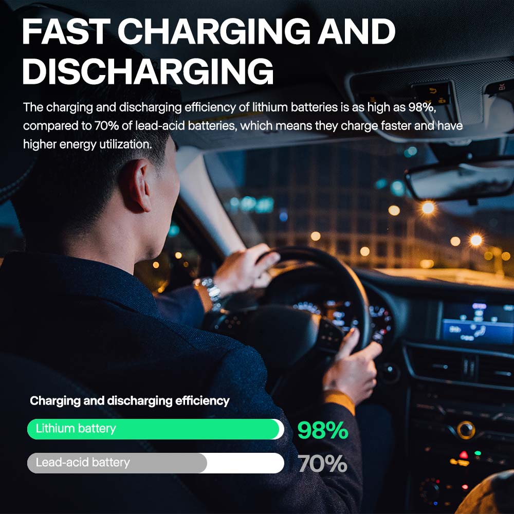 12V 180Ah Car Start Stop Battery