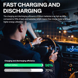 12V 180Ah Car Start Stop Battery